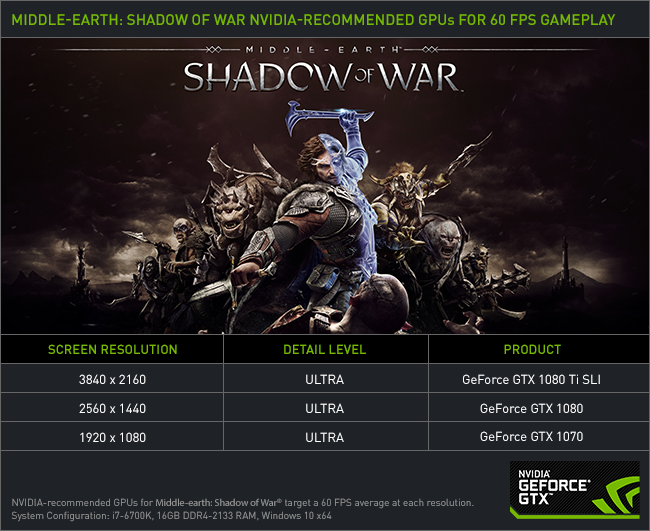 Nếu tháng sau bạn có dự định sắm GTX 1080, đừng quên lấy miễn phí game cực hay Middle-earth: Shadow of War!