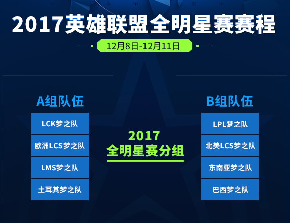 All-Star 2017: Siêu sao Việt Nam cùng bảng với Trung Quốc, Naul và Levi là hai tuyển thủ tham gia solo 1v1