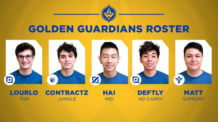  Đội hình chinh chiến tại LCS Bắc Mỹ 2018 của Golden Guardians. 