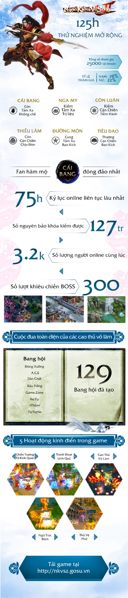 Ngạo Kiếm Vô Song 2 ra mắt trang chủ, mở cửa chính thức trong tháng 10 tại Việt Nam