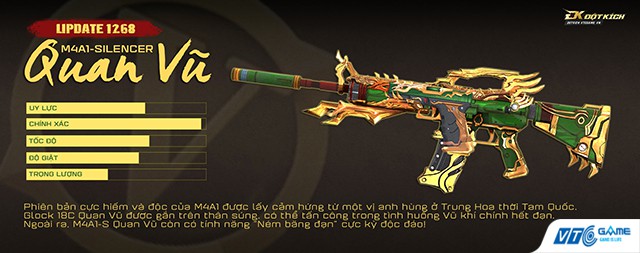 Đã có kỷ lục đấu đơn hơn 100 kills bằng M4A1 Quan Vũ & Glock-18 Quan Vũ trong Đột Kích