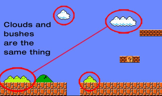 9 sự thật về tựa game Mario hái nấm huyền thoại sẽ khiến bạn phải giật mình - Ảnh 2.