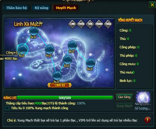 Tính năng mới “Huyết Mạch Linh Thú”