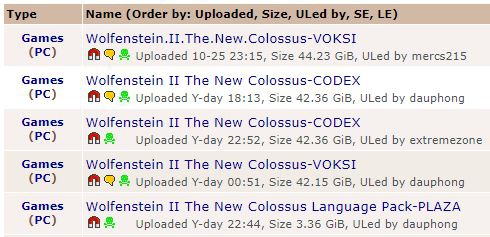 Không thèm dùng Denuvo, hậu quả Wolfenstein II: The New Colossus vừa ra mắt vài phút đã bị crack tơi bời