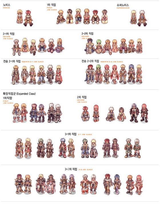 Ragnarok đã mang lại cho tôi những gì? - Ảnh 1. Ragnarok đã mang lại cho tôi những gì? - Ảnh 1.