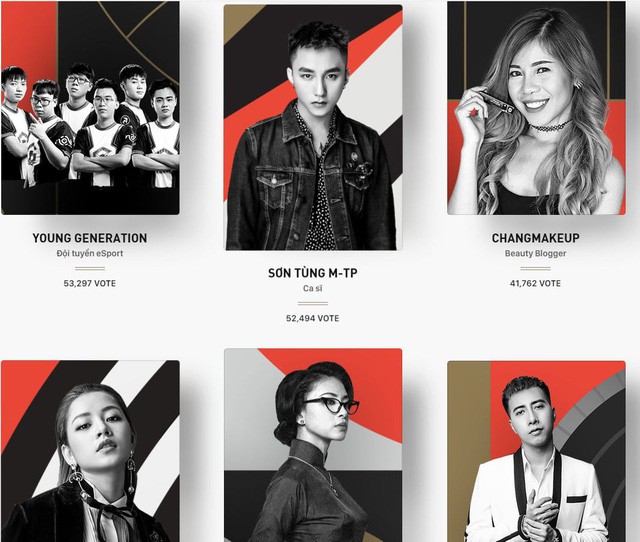 [Wechoice 2017] Nhìn lại chặng đường giúp Young Generation trở thành quán quân We Choice Awards 2017