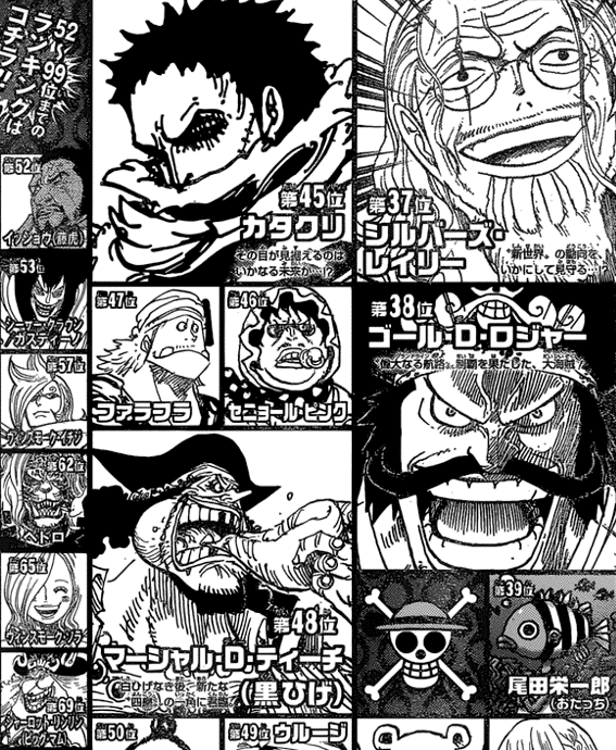 One Piece: 10 điều bạn nên biết về Tứ Hoàng Râu Đen - đại ma đầu sở hữu năng lực của 2 trái ác quỷ - Ảnh 11.