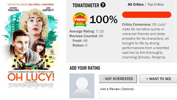 Những bộ phim hấp dẫn đã giành được điểm tuyệt đối 100% trên Rotten Tomatoes trong năm 2018 - Ảnh 6.