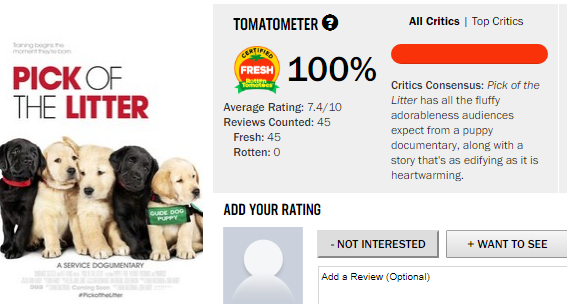 Những bộ phim hấp dẫn đã giành được điểm tuyệt đối 100% trên Rotten Tomatoes trong năm 2018 - Ảnh 8.