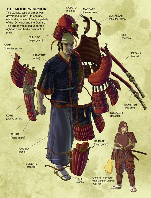 Uy lực khủng khiếp của thanh gươm Samurai so với kiếm Tây - Ảnh 2.
