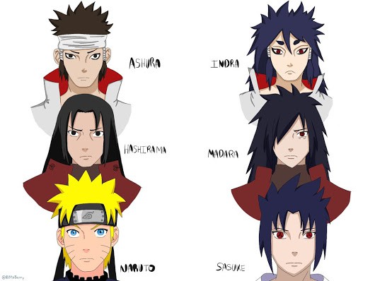 Mặc dù cuộc đời của Sasuke là bi kịch nhưng anh vẫn may mắn hơn Naruto vì điều này - Ảnh 2.