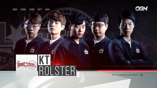  Đội hình ở thời điểm hiện tại của KT Rolster 