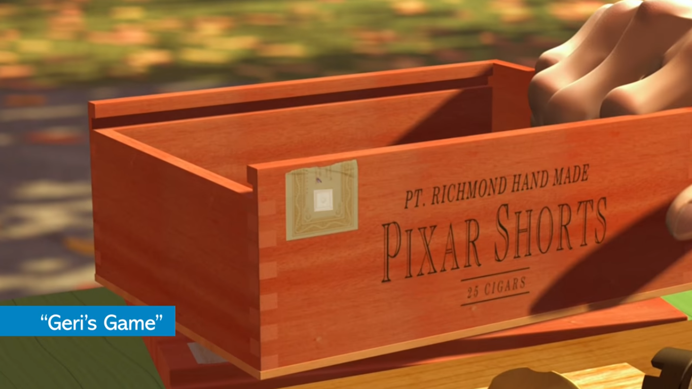 Pixar tiết lộ những bí mật thú vị bên trong các phim hoạt hình đình đám của mình