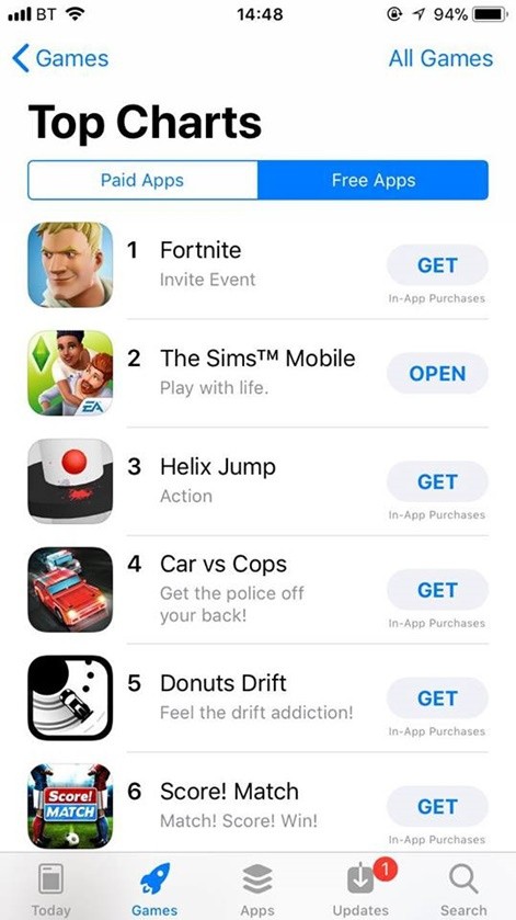 Chỉ sau có 24 giờ ra mắt, Fortnite Mobile đã leo lên vị trí Top 1 BXH App Store