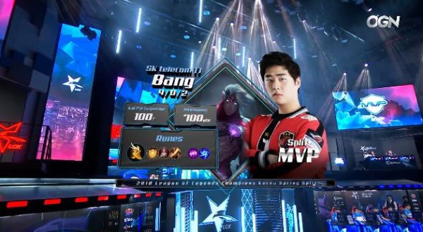 LMHT: Vùi dập MVP 2-0, SKT T1 ngày càng tiến gần top 5 để tham dự playoffs