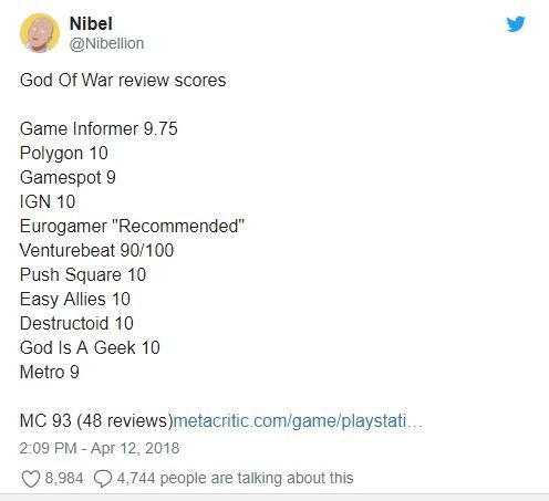 Những trang đánh giá game hầu hết đều cho điểm 10 tuyệt đối. 