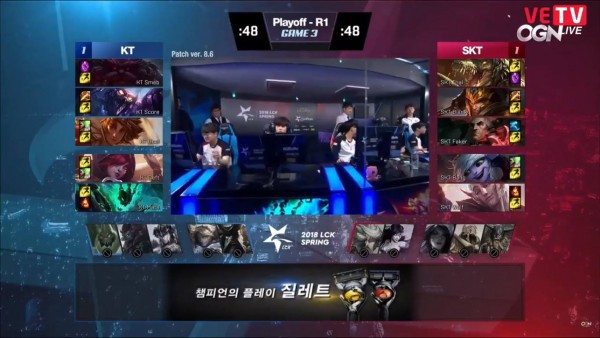 Đại thắng game 1, SKT T1 vẫn phải ôm hận trước KT Rolster, chính thức kết thúc với LCK Mùa Xuân 2018 tại đây