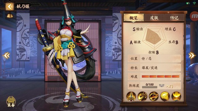 Onmyoji Arena - MOBA mới của NetEase đã cập bến ĐNÁ, game thủ Việt có thể tải ngay