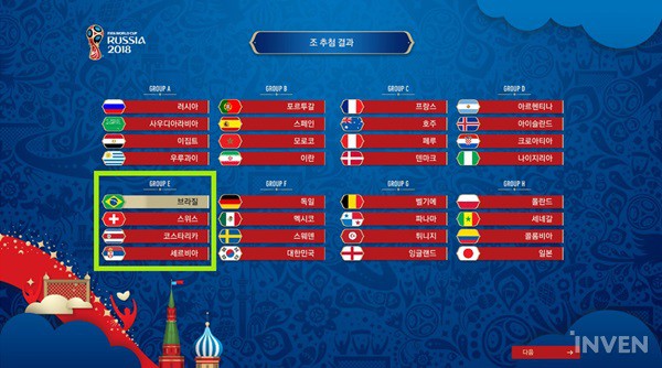 Tin mừng: FIFA ONLINE 4 sẽ có chế độ chơi World Cup 2018 cực hay