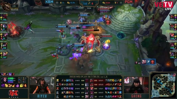 [MSI 2018] Ngày 1 - Vòng bảng Vòng Khởi Động: Đại diện Thổ Nhĩ Kỳ quá mạnh ở bảng B, Nhật Bản trắng tay