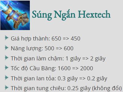 LMHT: Hàng loạt trang bị năng lượng bị nerf, phiên bản 8.9 quá khắc nghiệt với pháp sư