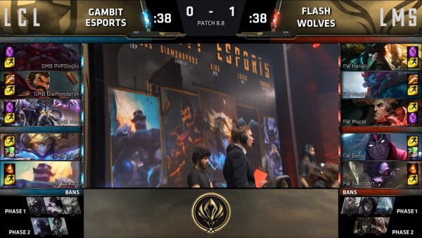 Không chút khó khăn, Flash Wolves chính thức ghi danh vào vòng bảng MSI 2018 với chiến thắng hủy diệt Gambit Gaming