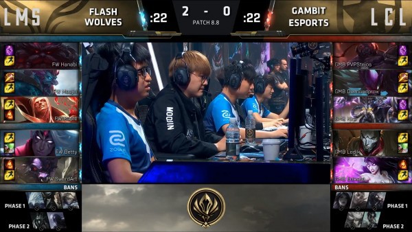 Không chút khó khăn, Flash Wolves chính thức ghi danh vào vòng bảng MSI 2018 với chiến thắng hủy diệt Gambit Gaming