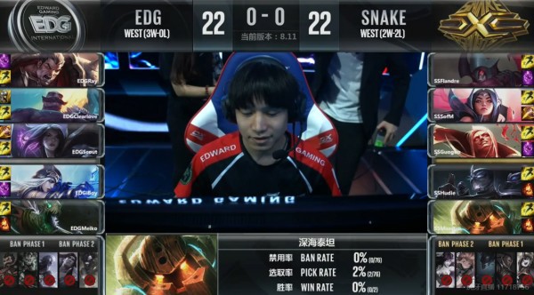 LMHT: SofM đánh như vũ bão, đến EDG cũng không chịu nổi nhiệt trước Snake eSports mà thua trắng 0-2