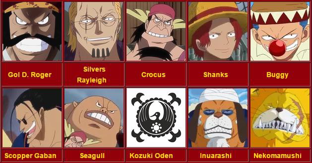 One Piece: Điểm lại thông tin đã được tiết lộ của 7 thành viên băng Hải Tặc Gol D. Roger