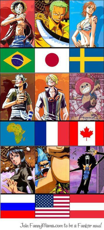 Thuyết âm mưu: One Piece đã “thao túng” World Cup 2018 như thế nào?