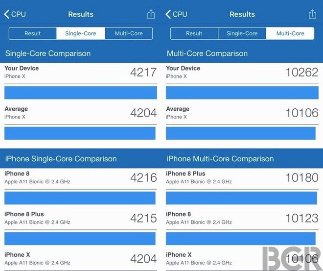 Lộ diện kết quả benchmark đầu tiên của iPhone X Plus: hiệu năng tuyệt đỉnh mà Android nằm mơ mới có