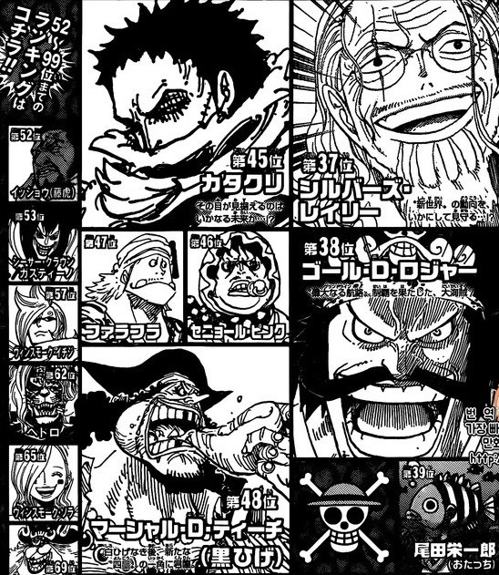 Nhân vật One Piece: 8 điều thú vị bạn nên biết về Charlotte Katakuri - Tư Lệnh Ngọt của Bigmom - Ảnh 9.