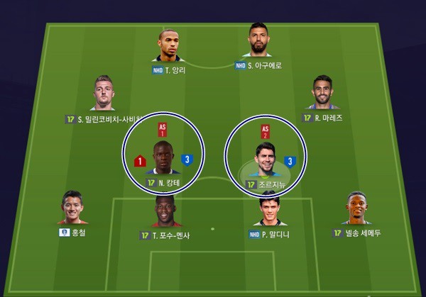 FIFA ONLINE 4: Tìm hiểu sơ đồ 4-2-2-2 - đội hình đang làm mưa làm gió và dùng nhiều nhất tại Hàn Quốc - Ảnh 1.