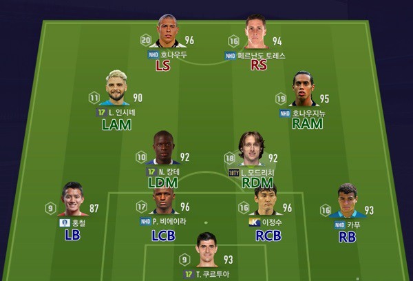 FIFA ONLINE 4: Tìm hiểu sơ đồ 4-2-2-2 - đội hình đang làm mưa làm gió và dùng nhiều nhất tại Hàn Quốc - Ảnh 3.