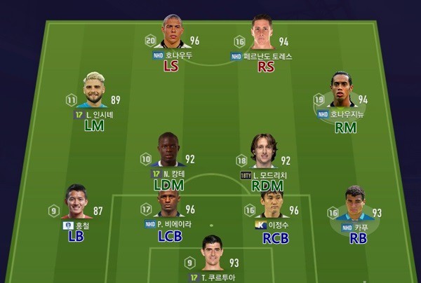 FIFA ONLINE 4: Tìm hiểu sơ đồ 4-2-2-2 - đội hình đang làm mưa làm gió và dùng nhiều nhất tại Hàn Quốc - Ảnh 4.