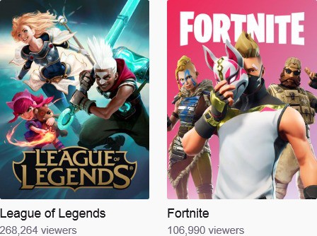 Nhờ Asian Games 2018, LMHT đạt kỷ lục về lượng người xem trên Twitch, vượt qua cả Fortnite - Ảnh 3.