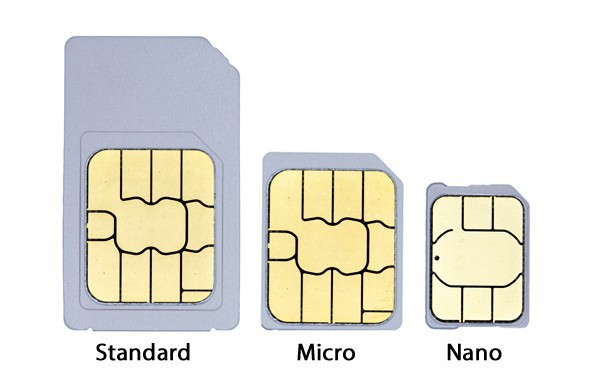 iPhone mới có 2 SIM, 1 cái là eSIM vậy eSIM là gì? - Ảnh 1.