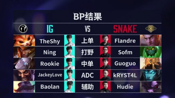 Tỏa sáng rực rỡ với Zac, SofM đưa Snake đến trận chung kết Demacia Cup 2017, đối đầu với Edward Gaming