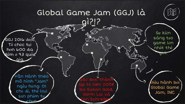 Game Jam 2018 – Sự kiện Hackathon 