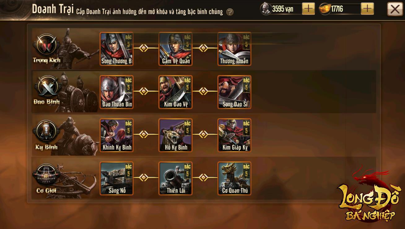 Chỉ xét những tính năng cơ bản này, Long Đồ Bá Nghiệp đã “trên cơ” hầu hết game chiến thuật SLG hiện nay - Ảnh 5. Chỉ xét những tính năng cơ bản này, Long Đồ Bá Nghiệp đã “trên cơ” hầu hết game chiến thuật SLG hiện nay - Ảnh 5.
