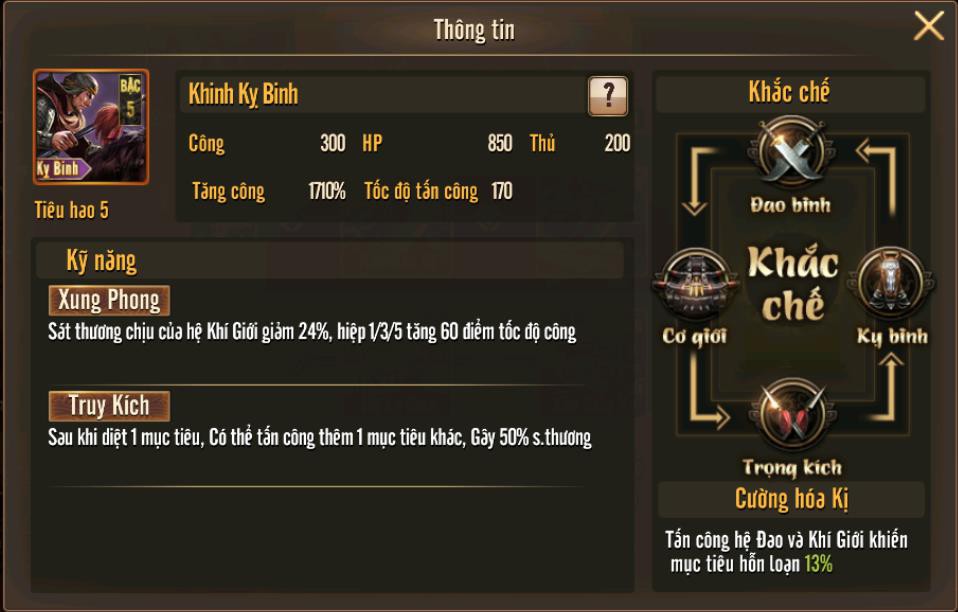 Đọc ngay cẩm nang binh chủng nếu muốn trở thành Hoàng Đế trong Long Đồ Bá Nghiệp ra mắt tháng 1 - Ảnh 8. Đọc ngay cẩm nang binh chủng nếu muốn trở thành Hoàng Đế trong Long Đồ Bá Nghiệp ra mắt tháng 1 - Ảnh 8.