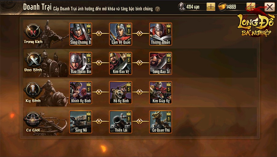 Cộng đồng game thủ chiến thuật SLG hơn 10 năm qua đang đổ xô về Long Đồ Bá Nghiệp đón chờ siêu phẩm Top 1 Châu Á - Ảnh 7. Cộng đồng game thủ chiến thuật SLG hơn 10 năm qua đang đổ xô về Long Đồ Bá Nghiệp đón chờ siêu phẩm Top 1 Châu Á - Ảnh 7.
