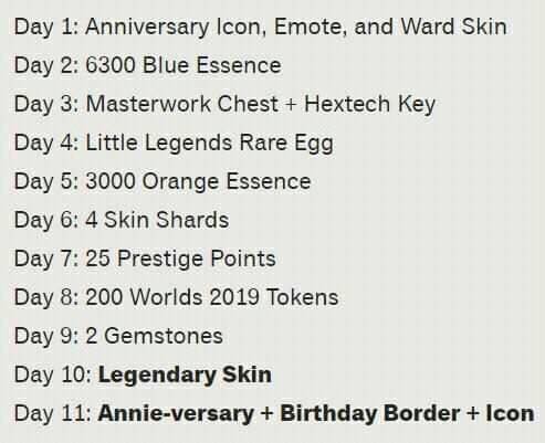 LMHT: Kỉ niệm 10 năm, Riot Games tặng MIỄN PHÍ skin Huyền Thoại và Annie mới toanh cho game thủ - Ảnh 2.