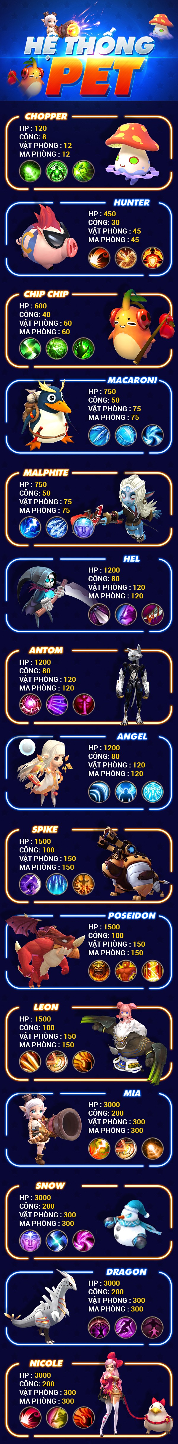 Hóa ra đây là cách mà gái xinh thời nay chọn game, dễ chiều đến thế là cùng - Ảnh 9. Hóa ra đây là cách mà gái xinh thời nay chọn game, dễ chiều đến thế là cùng - Ảnh 9.