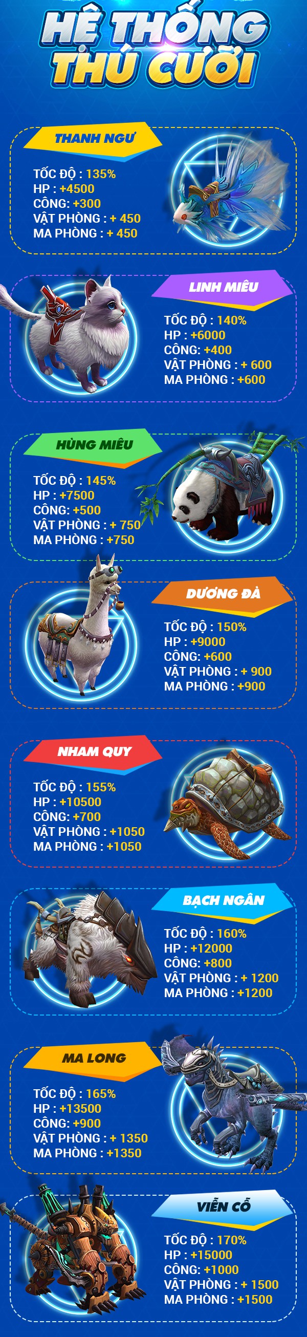 Hóa ra đây là cách mà gái xinh thời nay chọn game, dễ chiều đến thế là cùng - Ảnh 10. Hóa ra đây là cách mà gái xinh thời nay chọn game, dễ chiều đến thế là cùng - Ảnh 10.