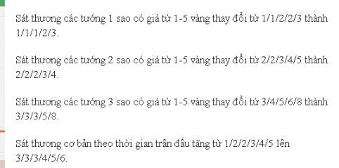 Đấu Trường Chân Lý: Phân tích cách xây dựng đội hình Cung Thủ - công thức chiến thắng vừa trở lại ở bản 9.21 - Ảnh 1.