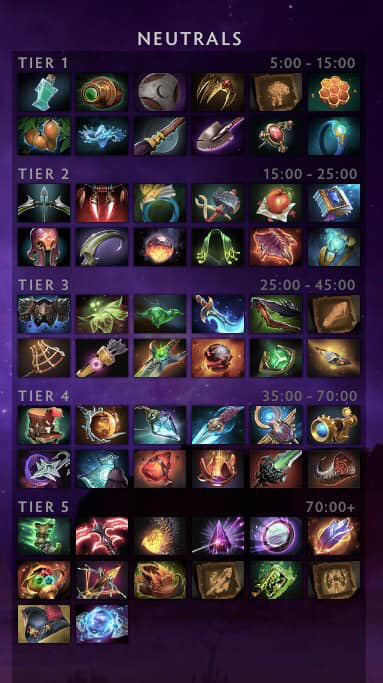 Dân tình đảo điên vì Outlanders DOTA 2 - Void Spirit và Snapfire xuất hiện, ra mắt Tam hợp kiếm - Ảnh 8.