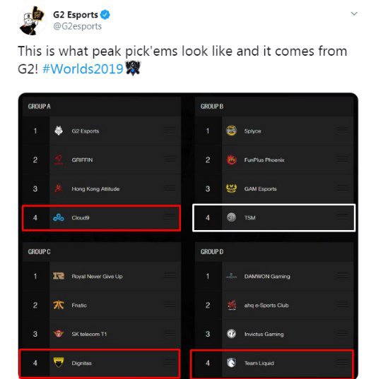 Chỉ về nhì thế giới nhưng G2 Esports là ông hoàng cà khịa với 1977 lần khẩu nghiệp trên MXH - Ảnh 5. Chỉ về nhì thế giới nhưng G2 Esports là ông hoàng cà khịa với 1977 lần khẩu nghiệp trên MXH - Ảnh 5.