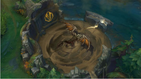 Mặt trái của Tiền Mùa Giải - Rồng Nguyên Tố đang biến LMHT trở thành game nửa bản đồ - Ảnh 1.