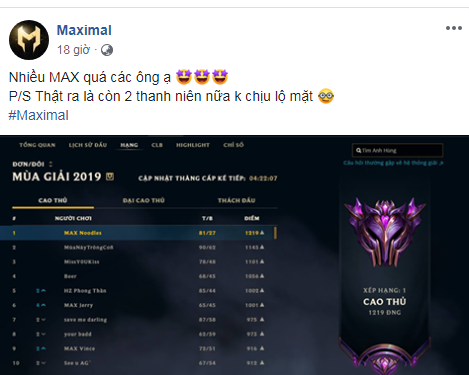 Bảng xếp hạng LMHT máy chủ Việt Nam: Team Maximal làm trùm, hơn 1500 người chơi đạt hạng Cao Thủ chỉ sau... một tuần - Ảnh 3.